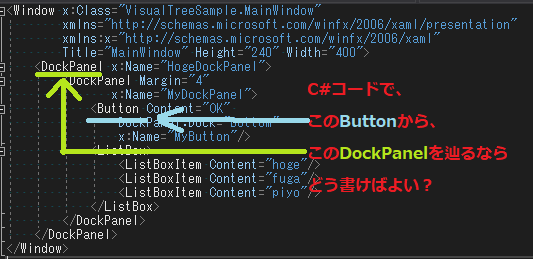 Wpf Viewの祖先要素をc コードから取得する方法 さんさめのc ブログ